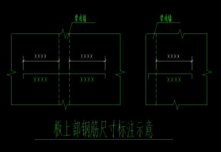 板负筋