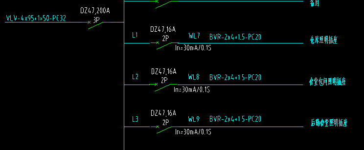 线槽