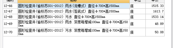 检查井