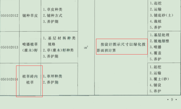 植草砖