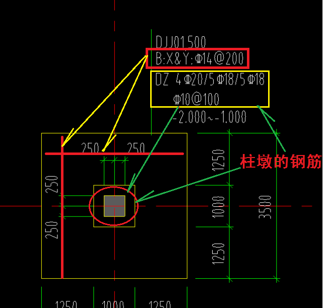 答疑解惑