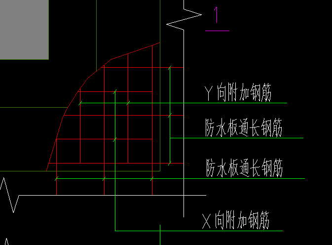 不扣减