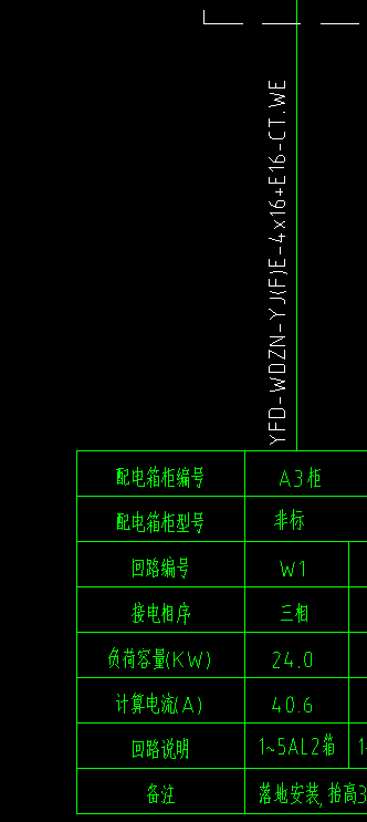 箱子计算