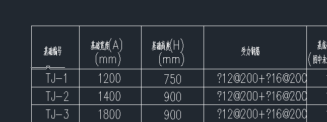 条基