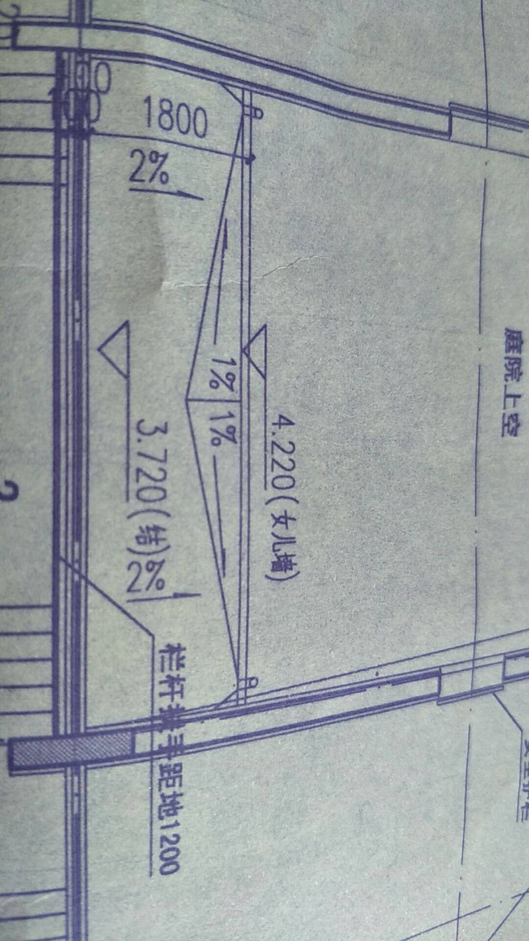 女兒墻