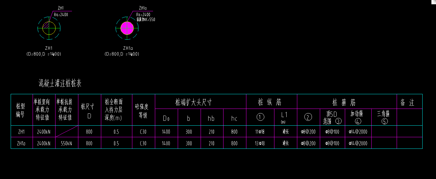 樁