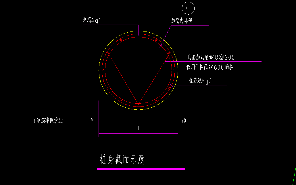 鋼筋軟件