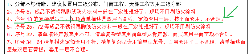 清單描述
