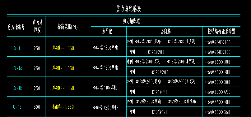 非貫通筋