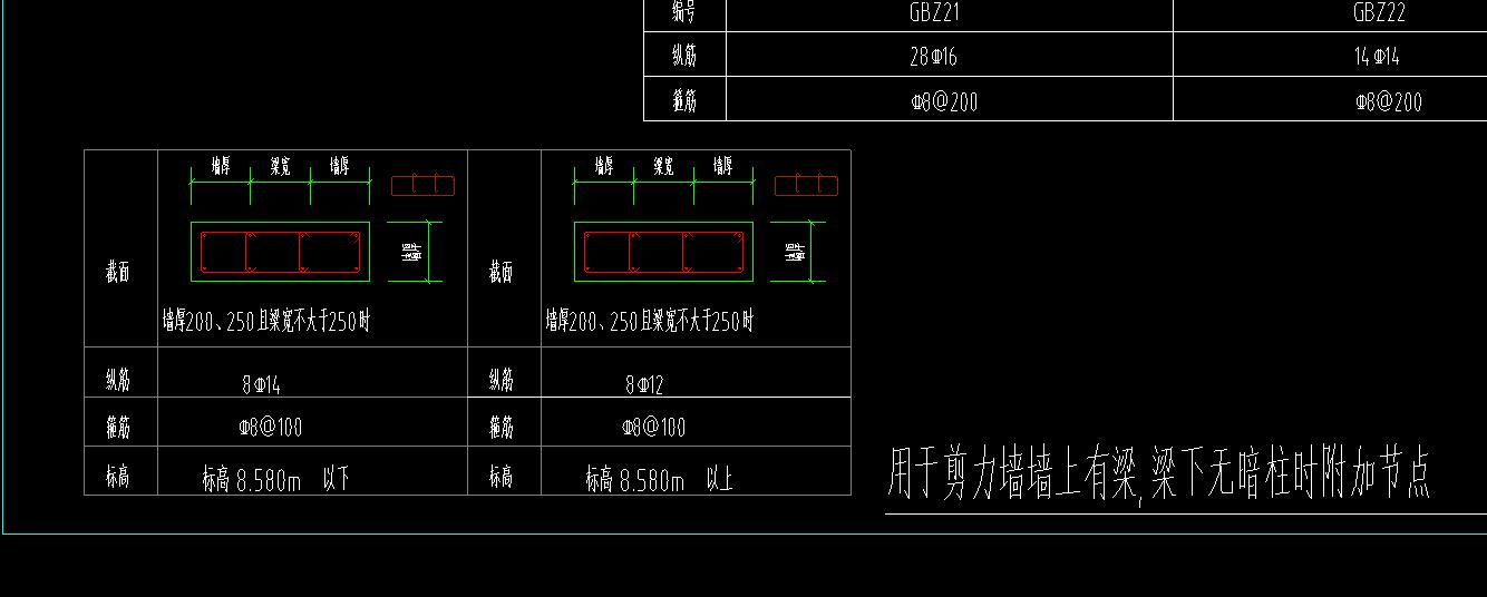 这个是剪力墙中的什么