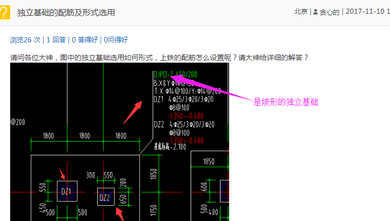 独立基础形式