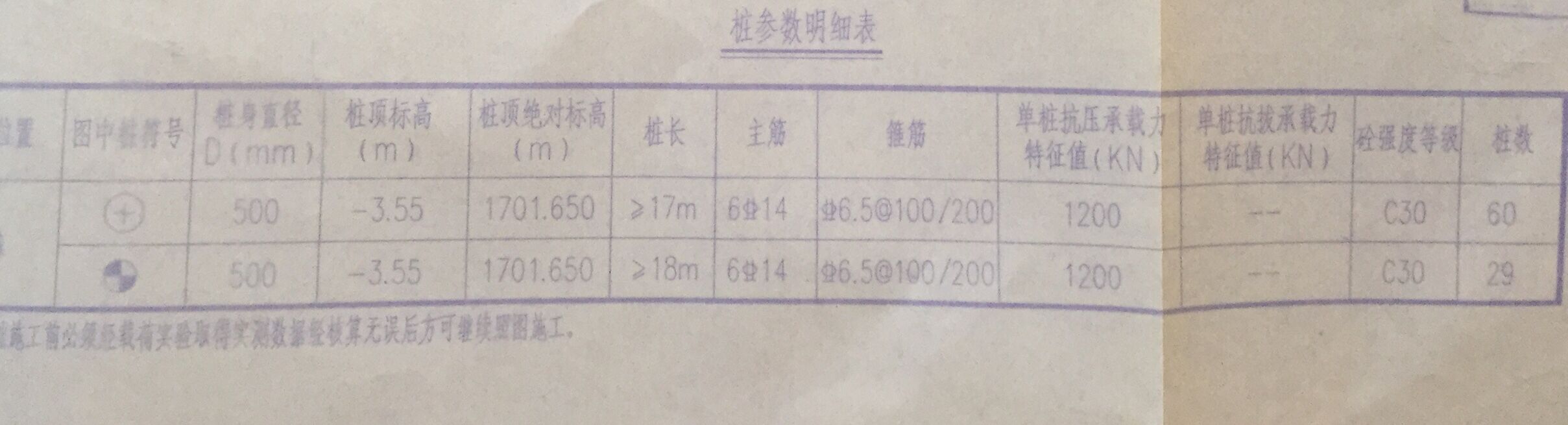 樁