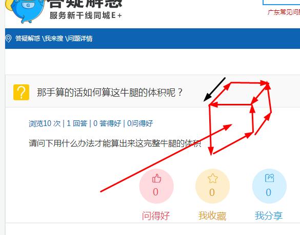 牛腿
