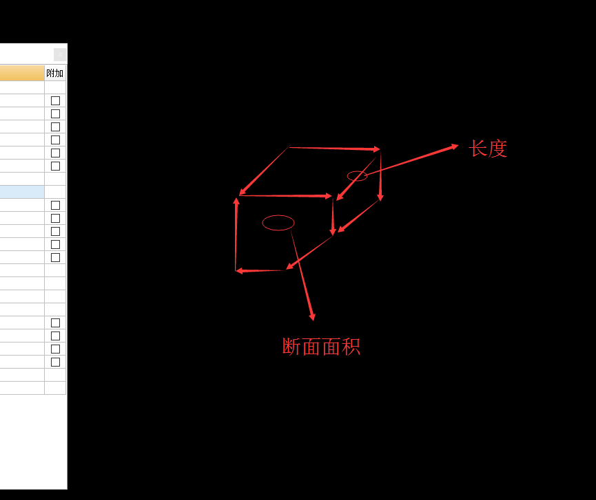 手算
