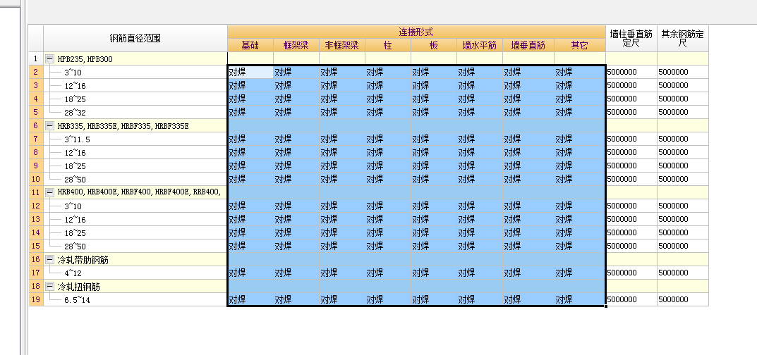 綁扎