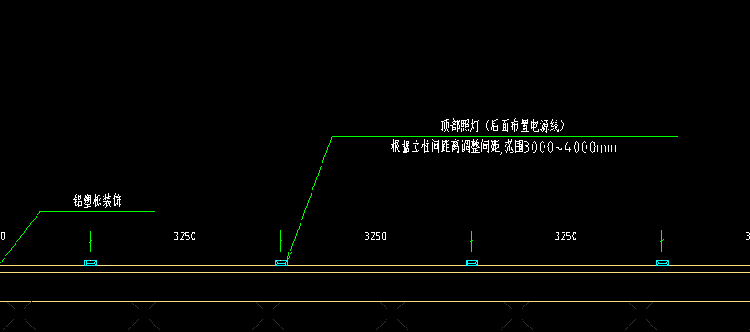 如下图