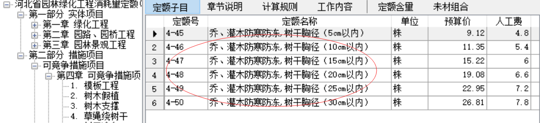 定额