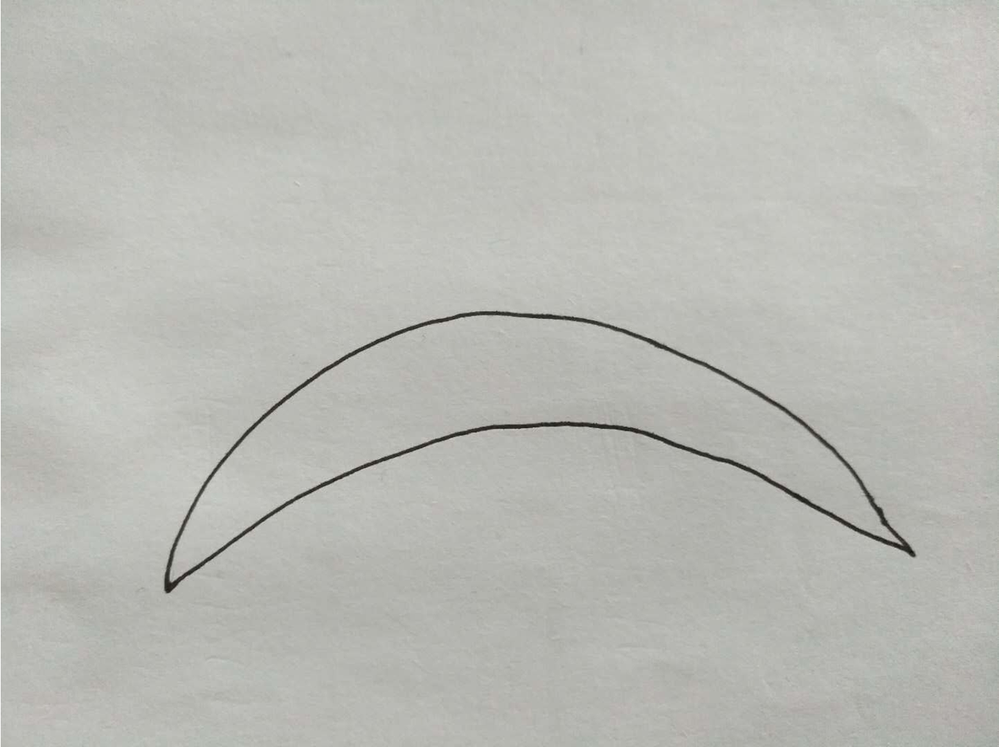 形狀