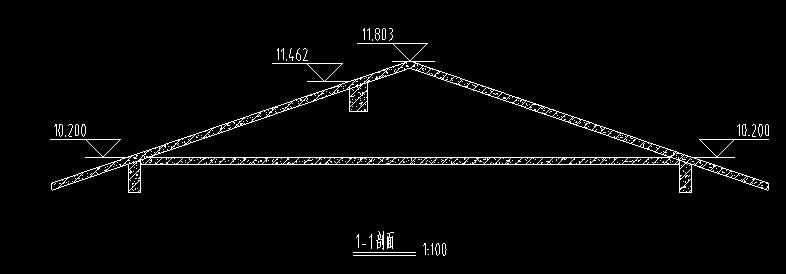 标高