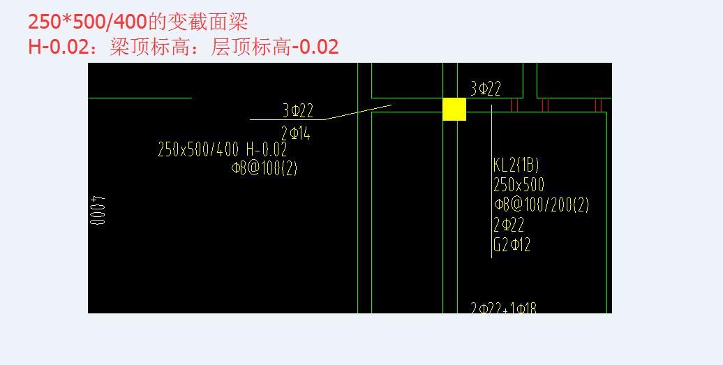 这是梁的配件图,不在是什么意思.框架梁我知道,但下面那是什么意思?