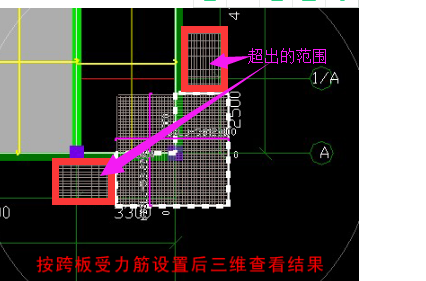 板受力筋