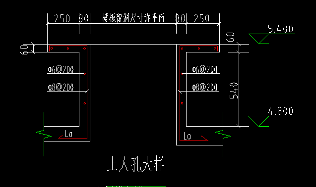 栏板