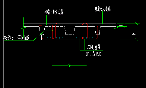 板受力筋