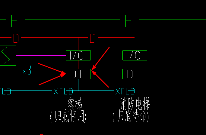 答疑解惑