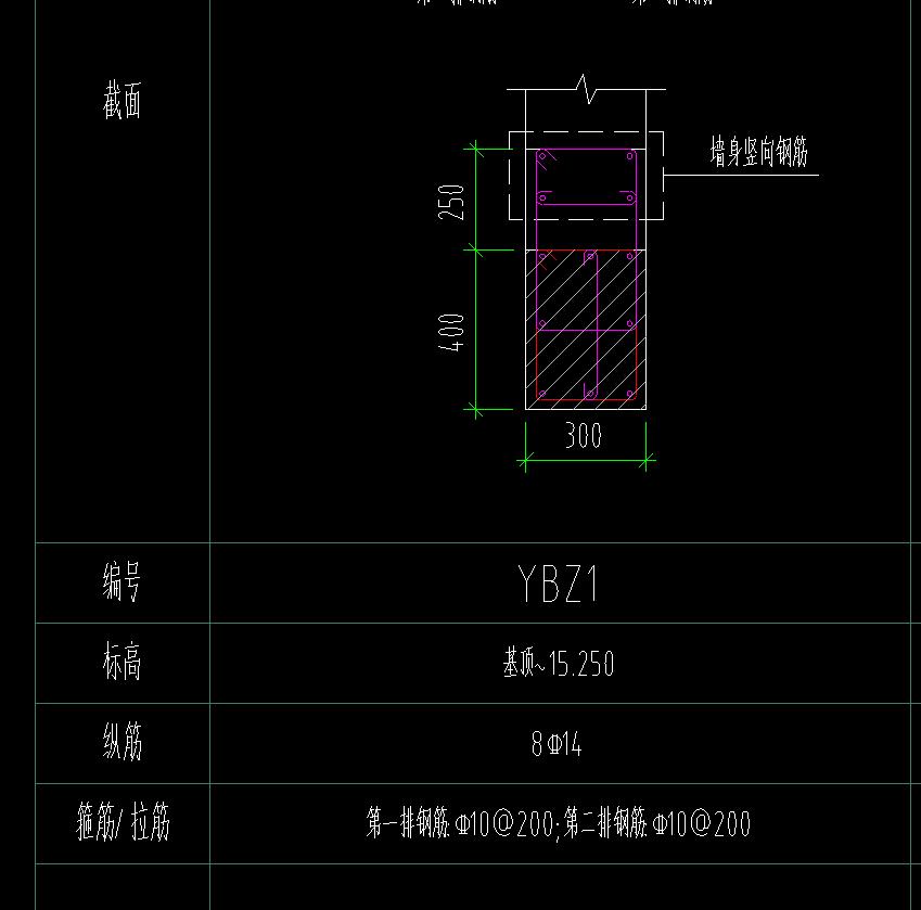 约束边缘柱