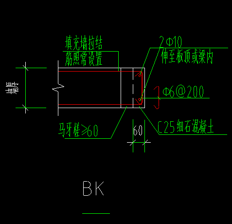 框柱