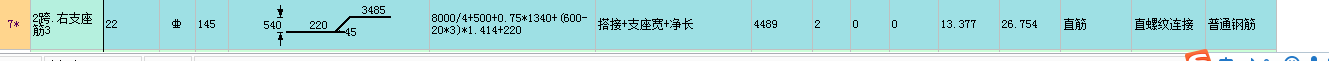 外露