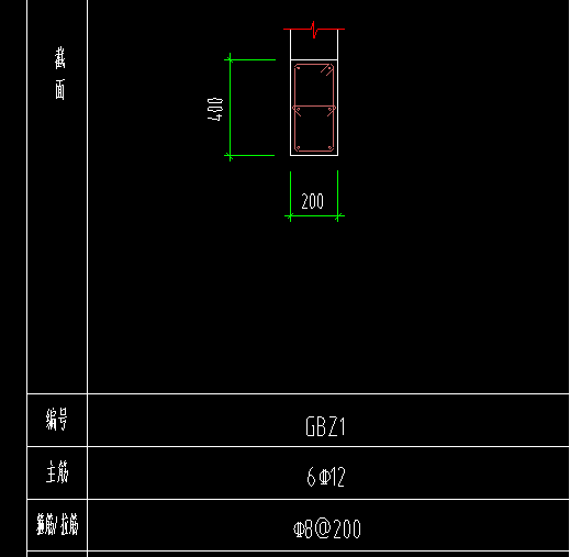 约束边缘构件