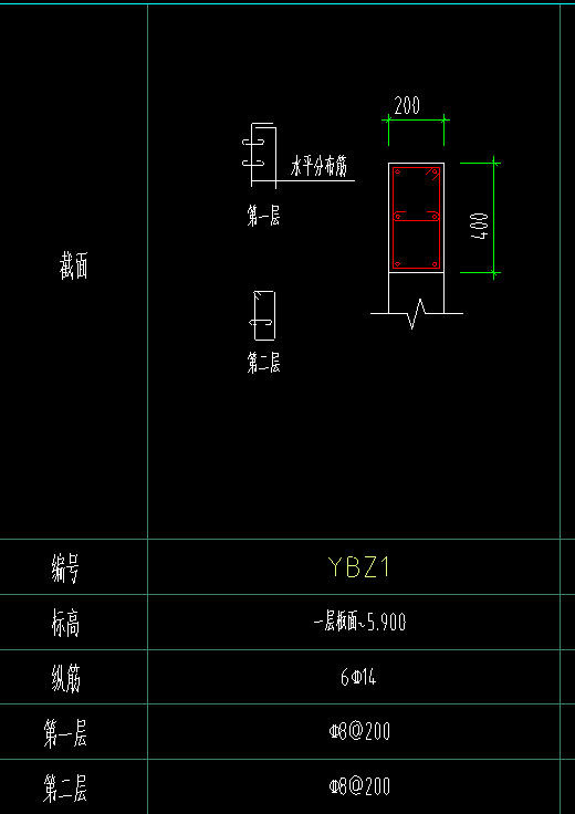 柱子