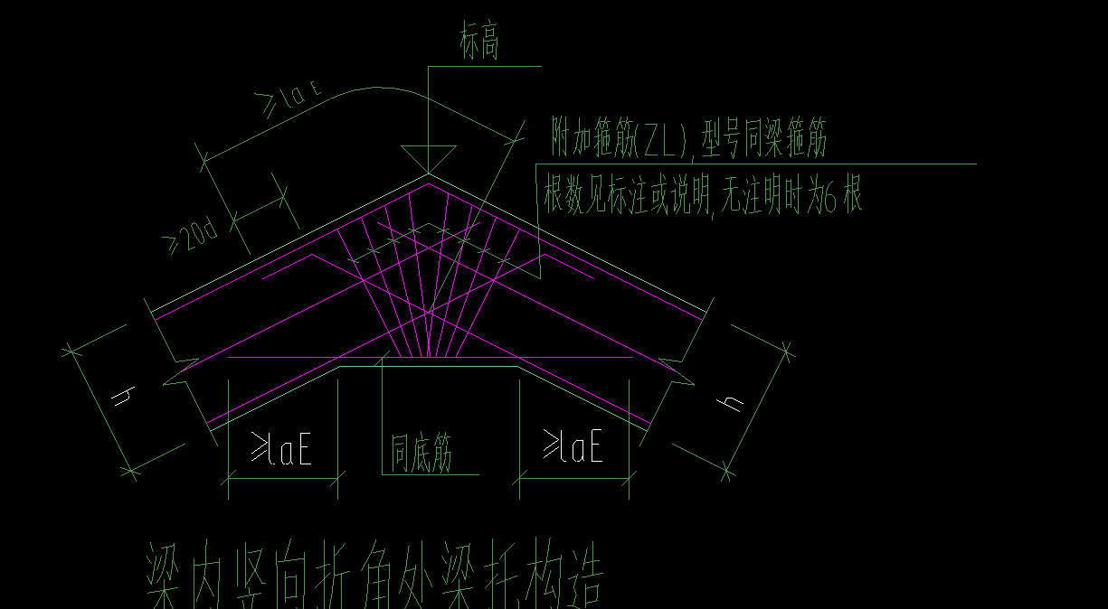 單構(gòu)件