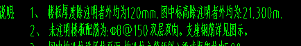 板分布筋