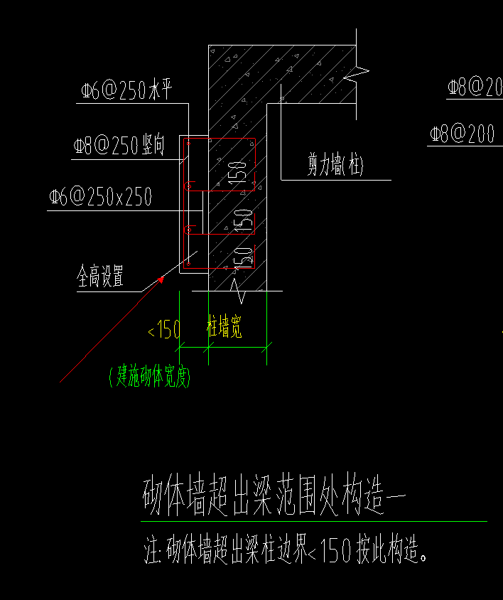 梁高
