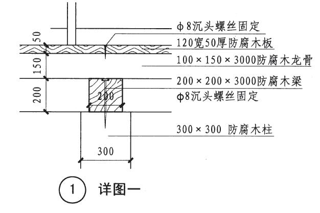 园林绿化