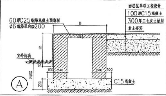 厚度