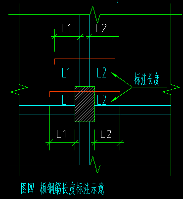 中心线