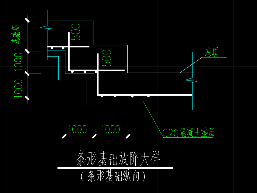 高差