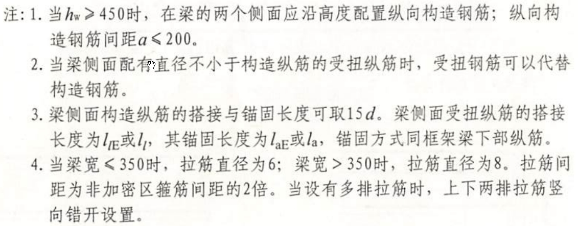 側面構造鋼筋