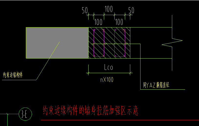 墙身