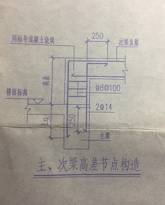 次梁