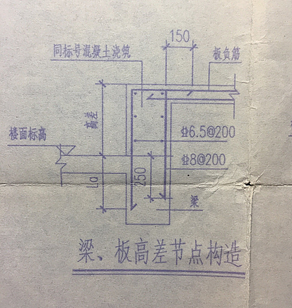 梁高