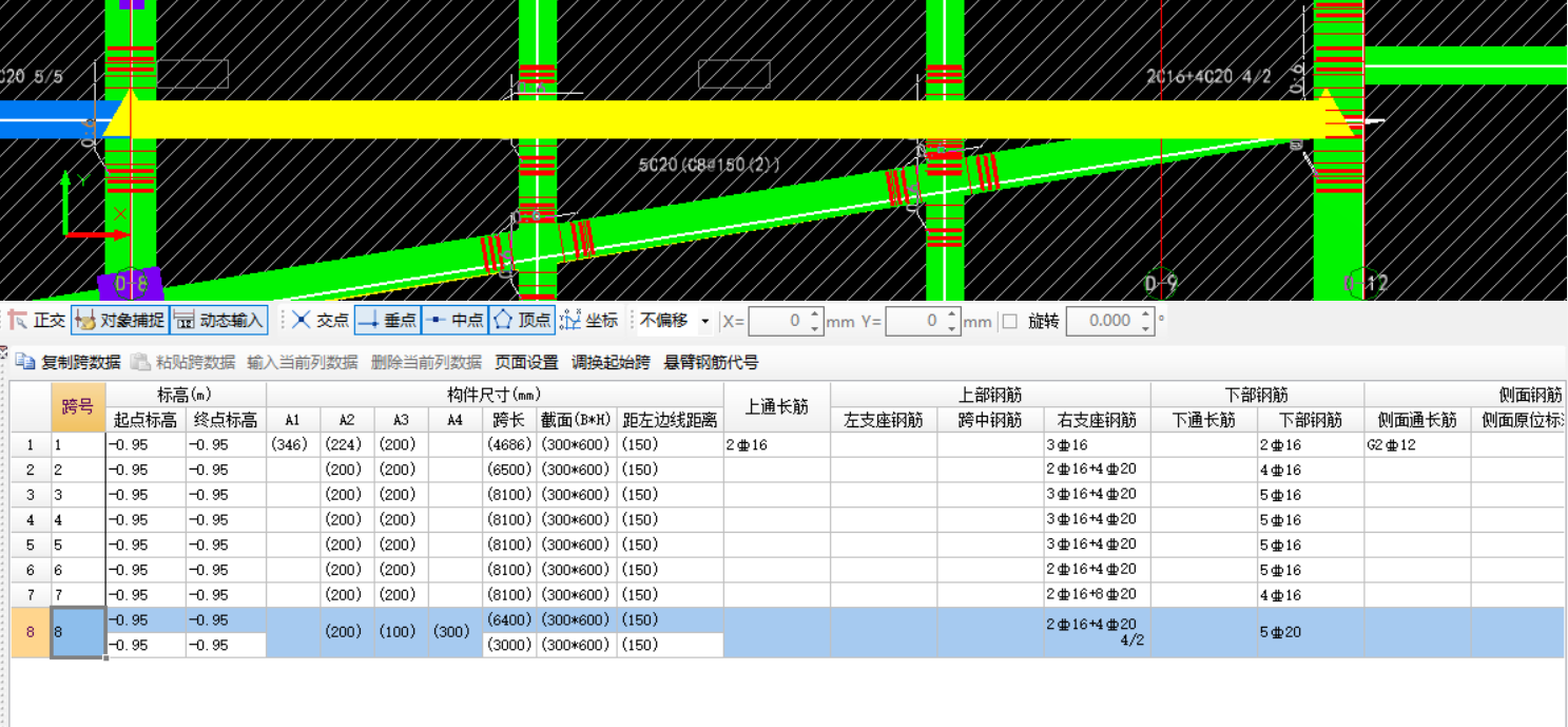 跨长