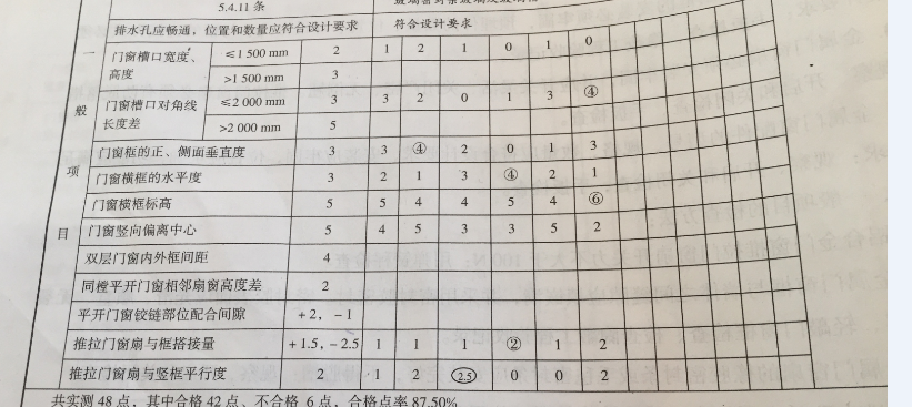 大樣圖