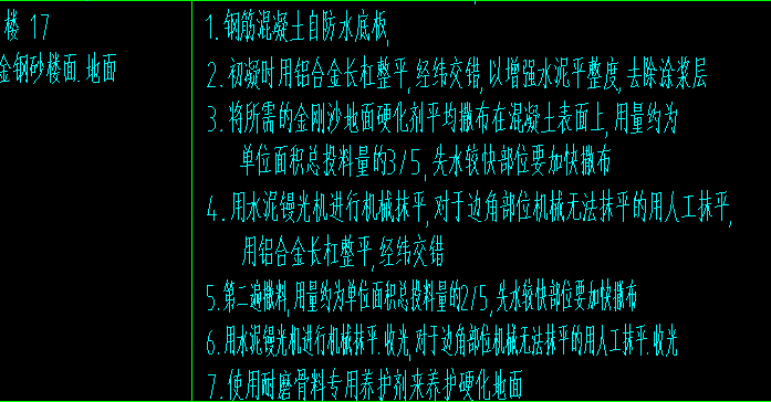 套清單