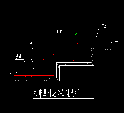 条基