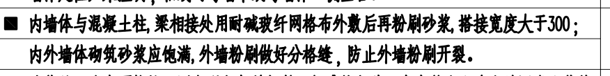 外墙钢丝