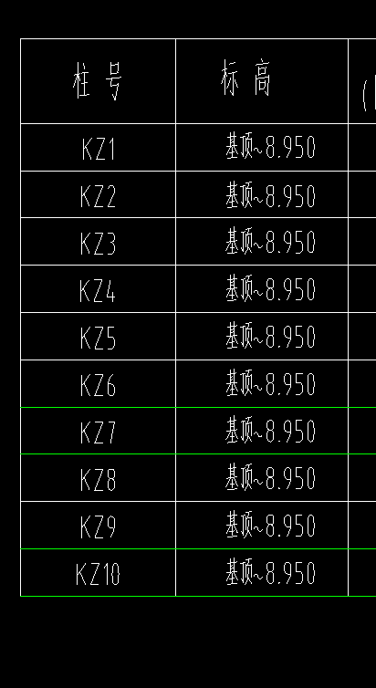 首层标高
